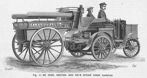 Dion bouton co steam - co,